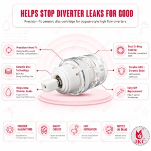 424 High Flow Diverter Cartridge