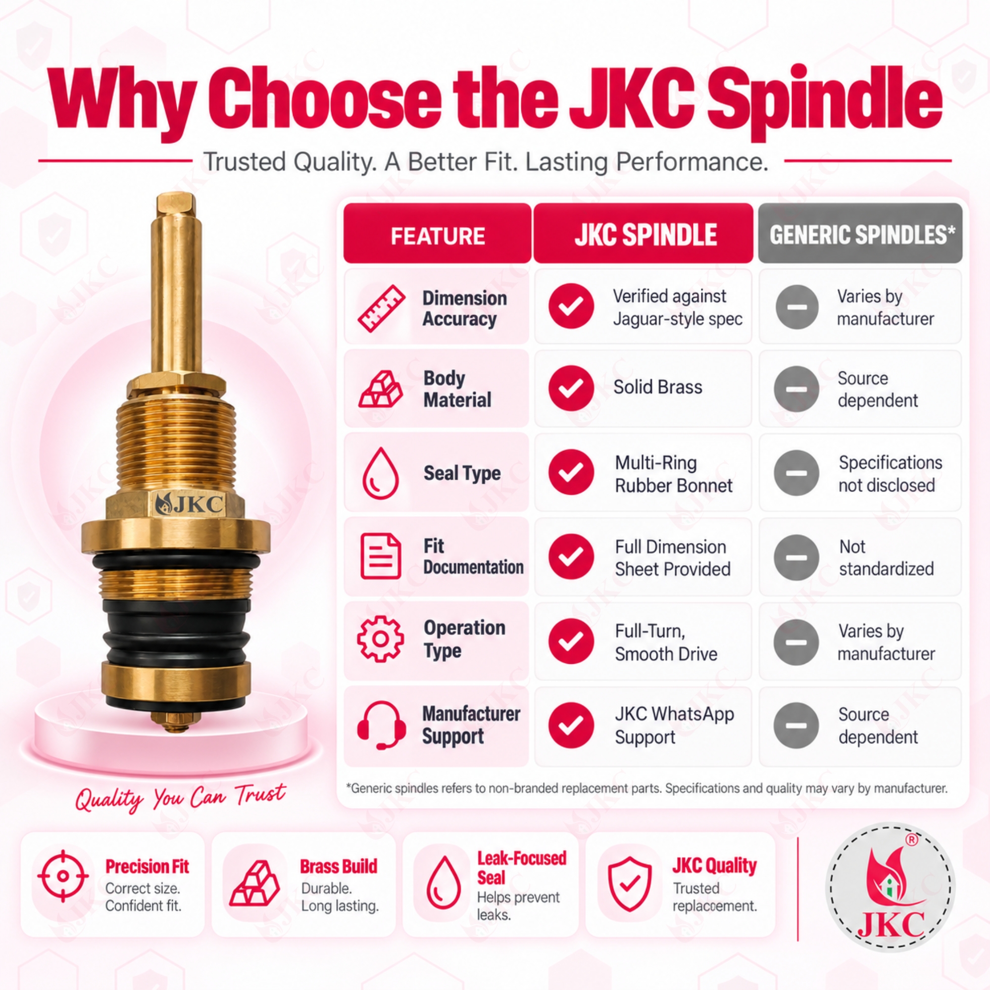 1085 – Jaquar Flush Spindle (9) jaguar type flush valve spindle