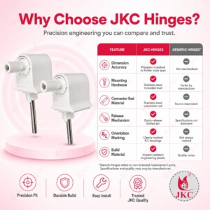 JKC Kohler Type Toilet Seat Cover Hinges - (JKC-761) toilet seat cover hinges