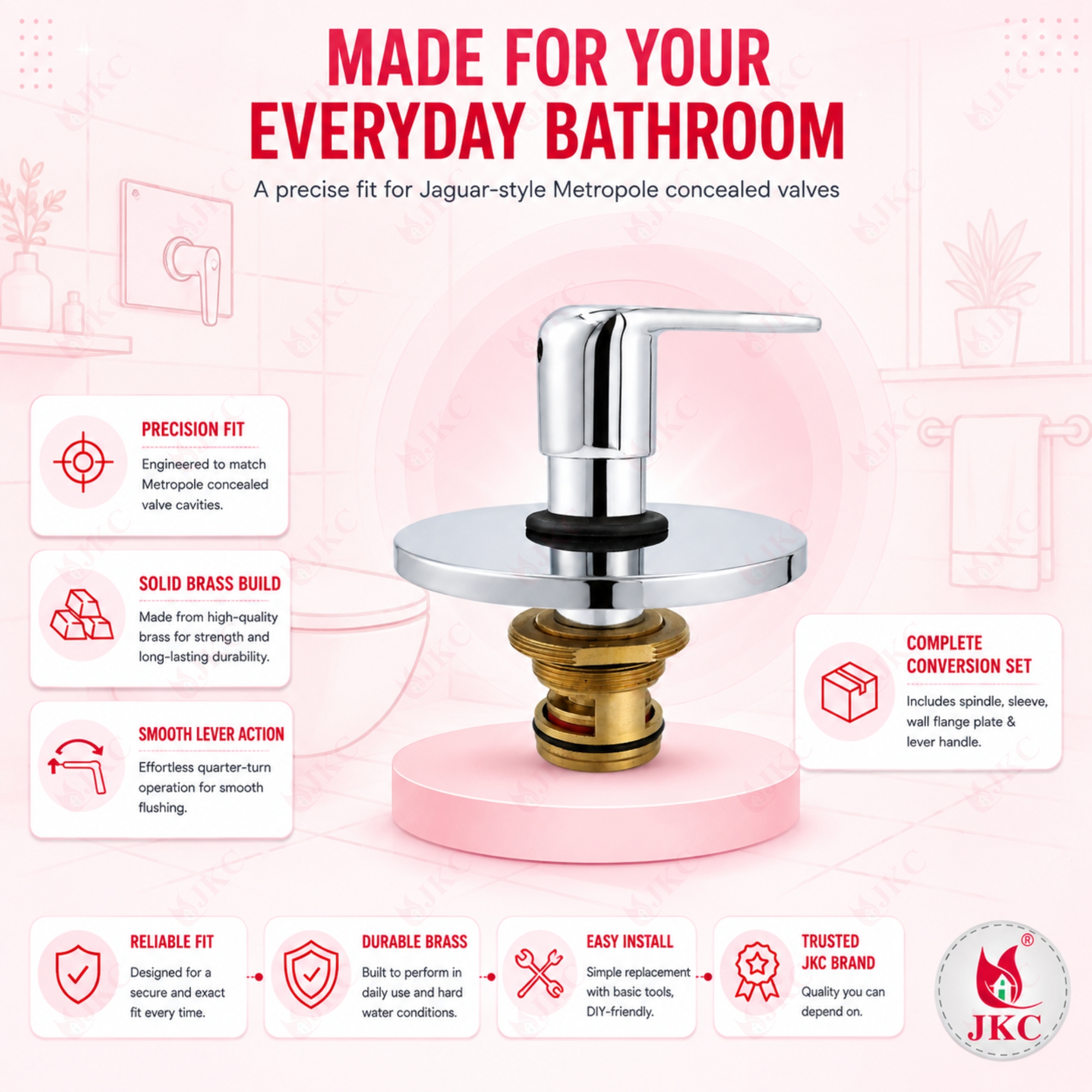 1090C – Jaquar Type 32mm Metropole Convertible Kit (11) Metropole Flush Convertible Kit