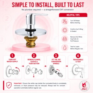 JKC Jaquar Type 32mm Metropole Flush Convertible Kit - (JKC-1090C) Metropole Flush Convertible Kit