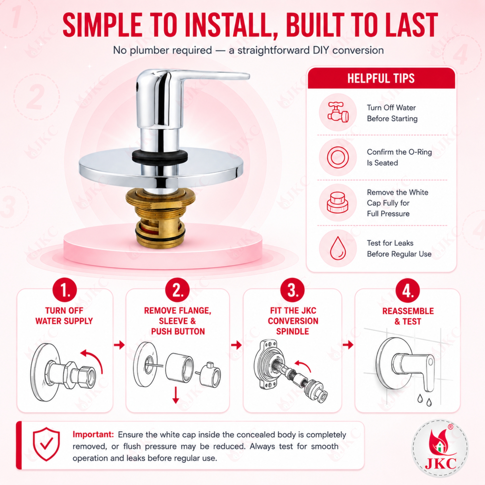 1090C – Jaquar Type 32mm Metropole Convertible Kit (13) Metropole Flush Convertible Kit