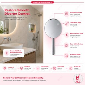 Diverter Handle