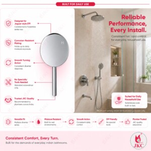 Diverter Handle