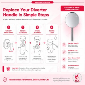 Diverter Handle