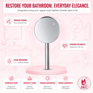 Diverter Handle
