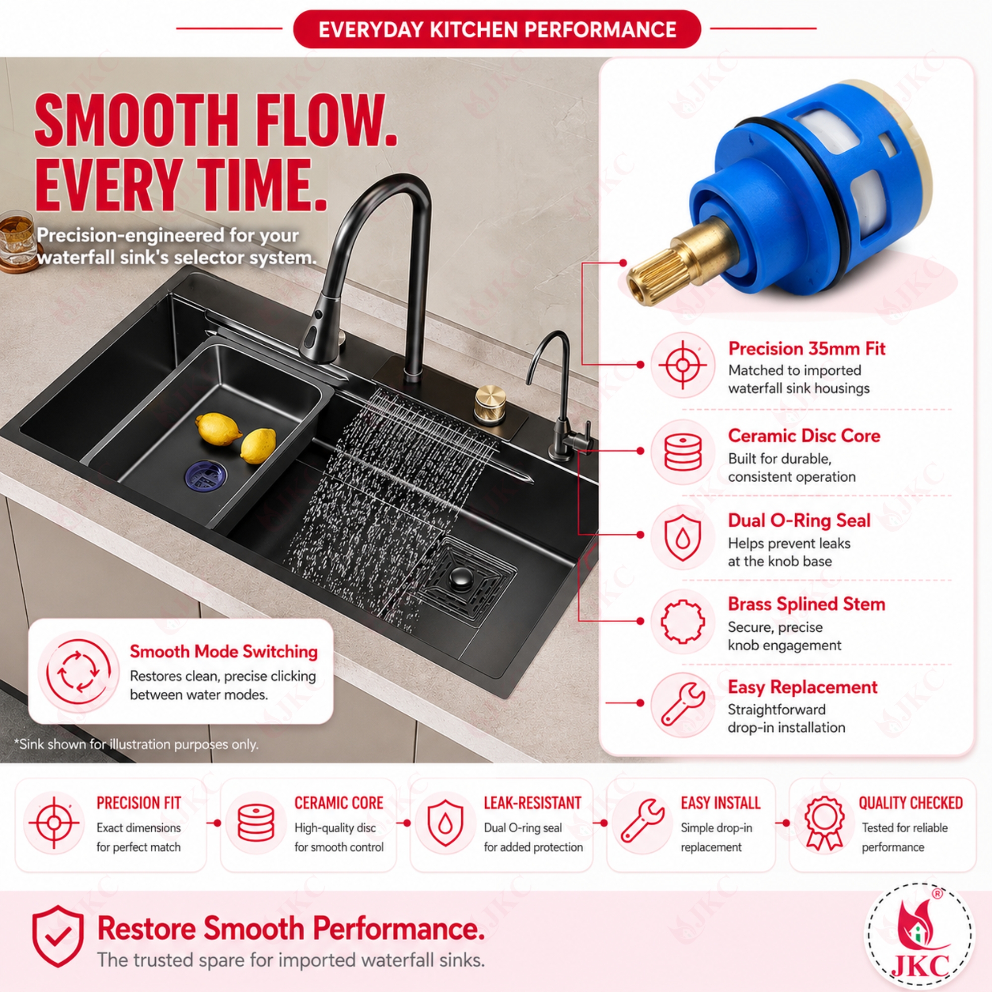 499_IMP_Round – Imported Sink Cartridge (11) JKC Waterfall Kitchen Sink Cartridge 35mm (JKC-499_IMP_Round )