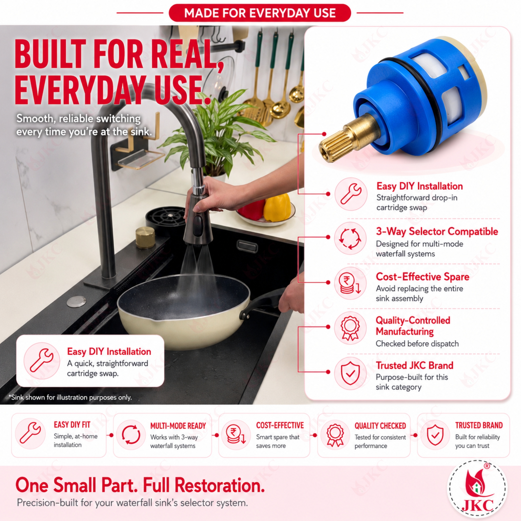 499_IMP_Round – Imported Sink Cartridge (12) JKC Waterfall Kitchen Sink Cartridge 35mm (JKC-499_IMP_Round )