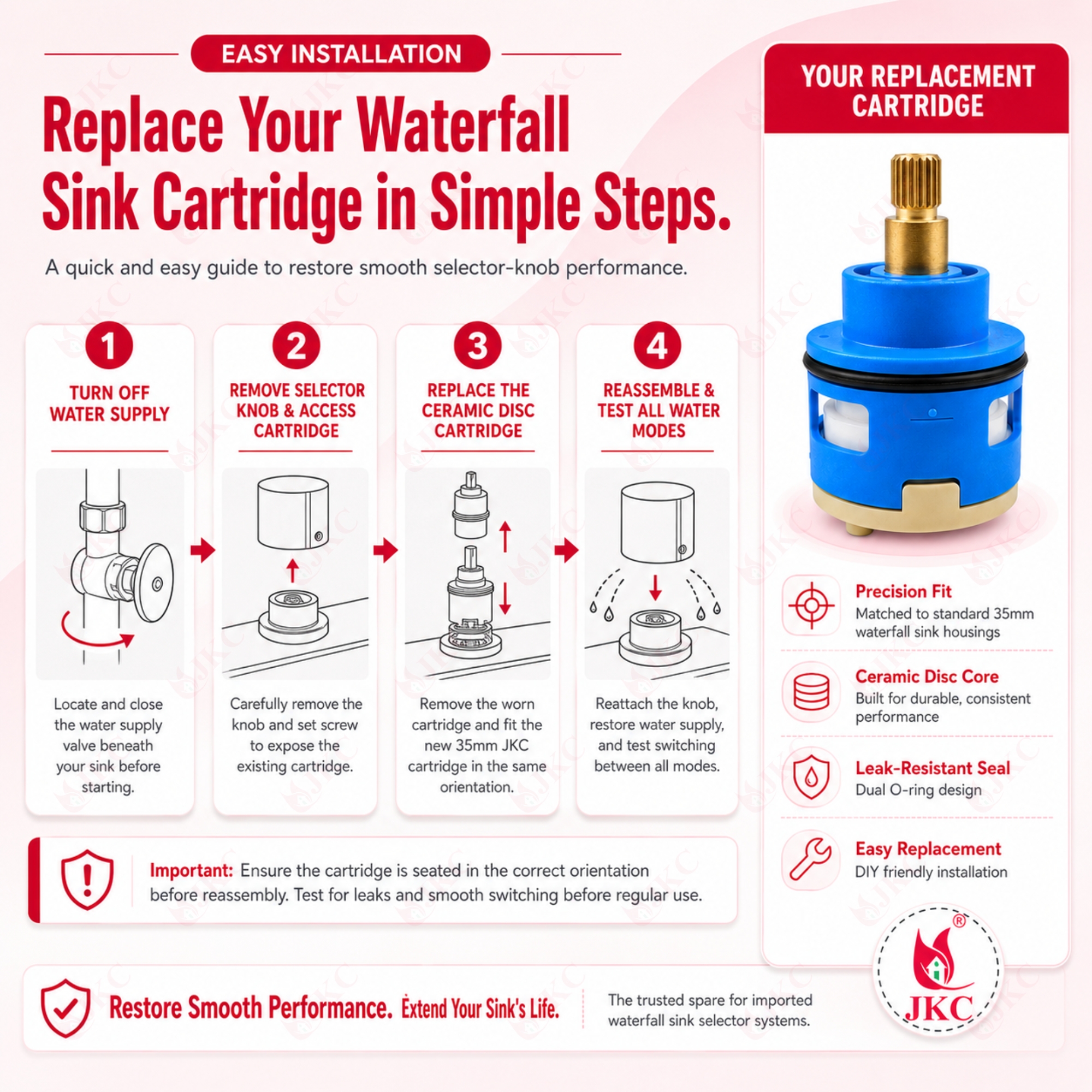 499_IMP_Round – Imported Sink Cartridge (13) JKC Waterfall Kitchen Sink Cartridge 35mm (JKC-499_IMP_Round )