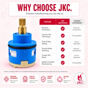 JKC Waterfall Kitchen Sink Cartridge 35mm (JKC-499_IMP_Round ) JKC Waterfall Kitchen Sink Cartridge 35mm (JKC-499_IMP_Round )