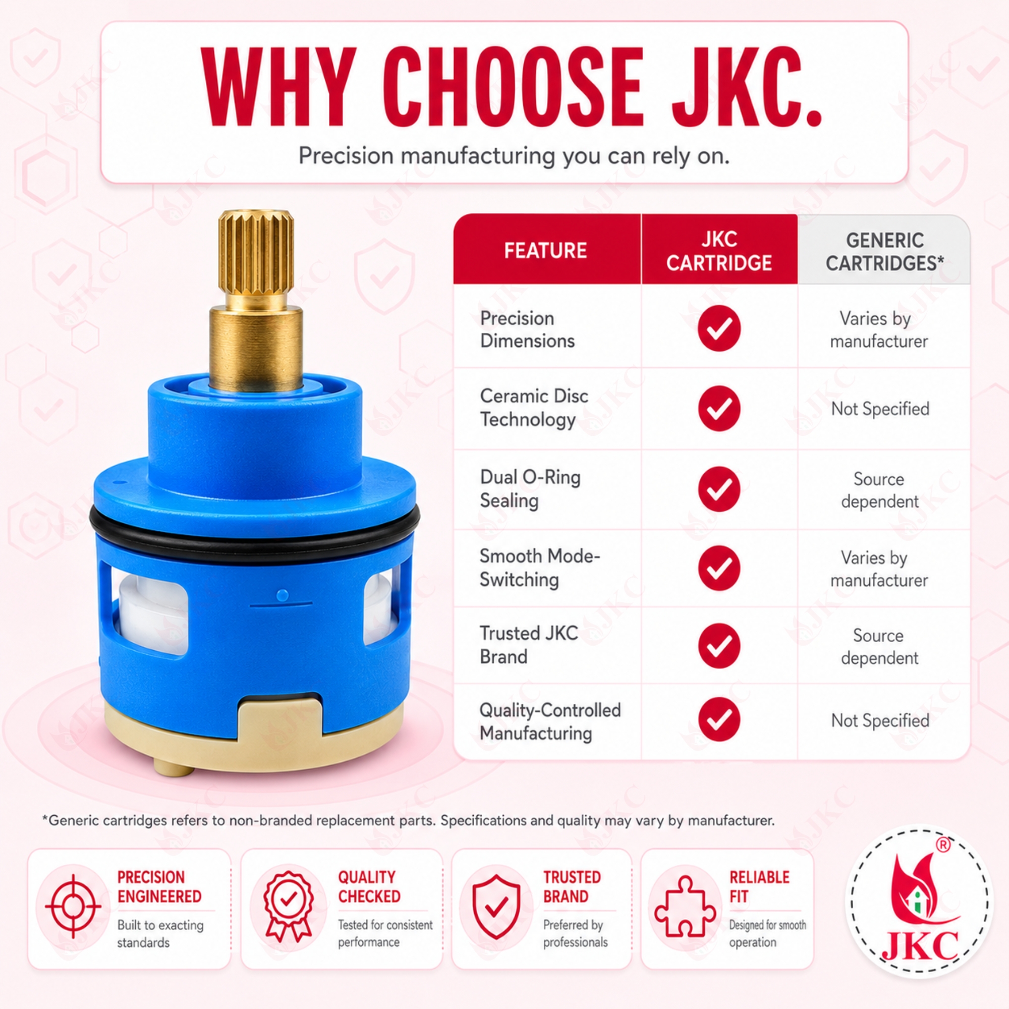 499_IMP_Round – Imported Sink Cartridge (9) JKC Waterfall Kitchen Sink Cartridge 35mm (JKC-499_IMP_Round )