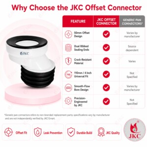 Pan Connector