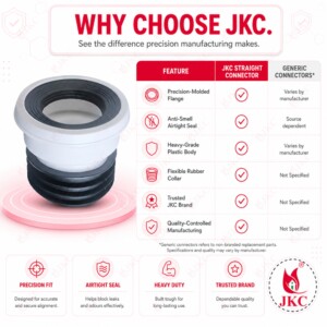 JKC Straight WC Pan Connector 110mm/4 inch ( WC_STRAIGHT_CONN ) Toilet Waste Pipe Connector