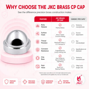 JKC Brass CP Cap Female Thread 15mm (1/2 Inch) Pack of 2 (JKC-1176) Brass CP Cap