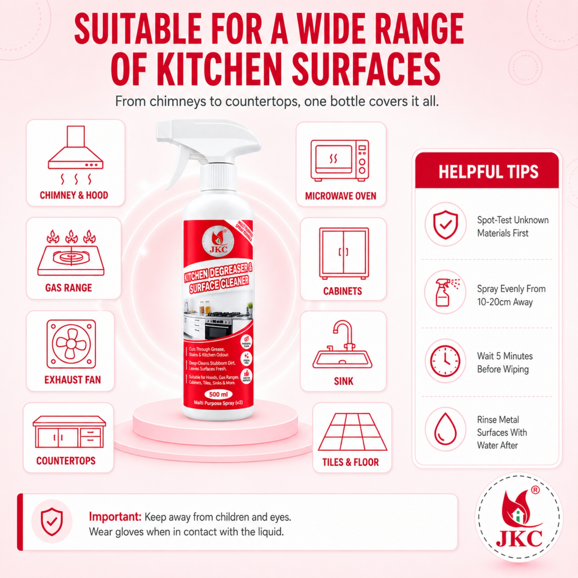 9072 – Kitchen Cleaner (13) Kitchen Cleaner Spray