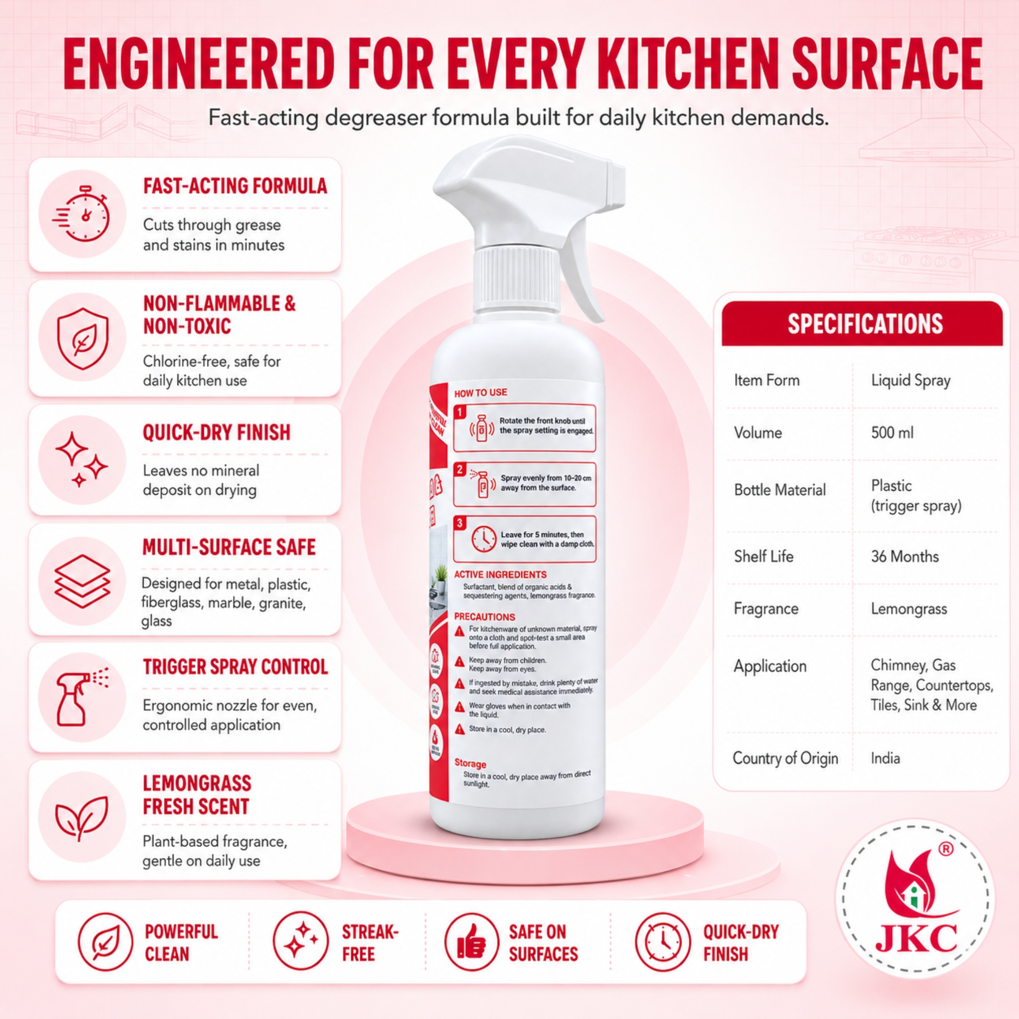 9072 – Kitchen Cleaner (3) Kitchen Cleaner Spray