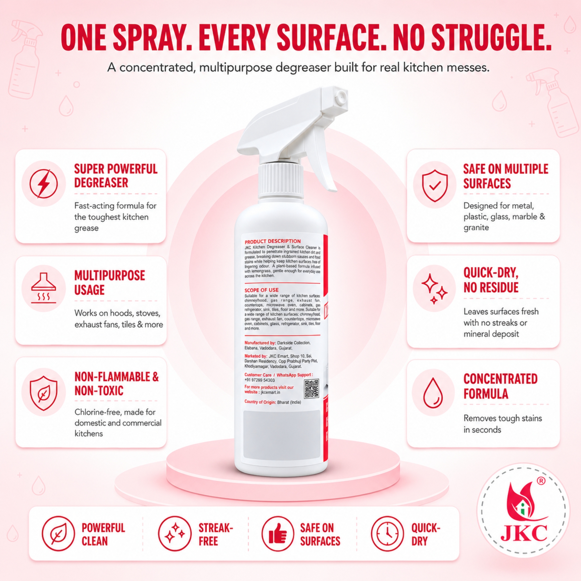 9072 – Kitchen Cleaner (4) Kitchen Cleaner Spray