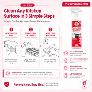 JKC Kitchen Cleaner Spray Multipurpose Degreaser 500ml (JKC-9072) Kitchen Cleaner Spray