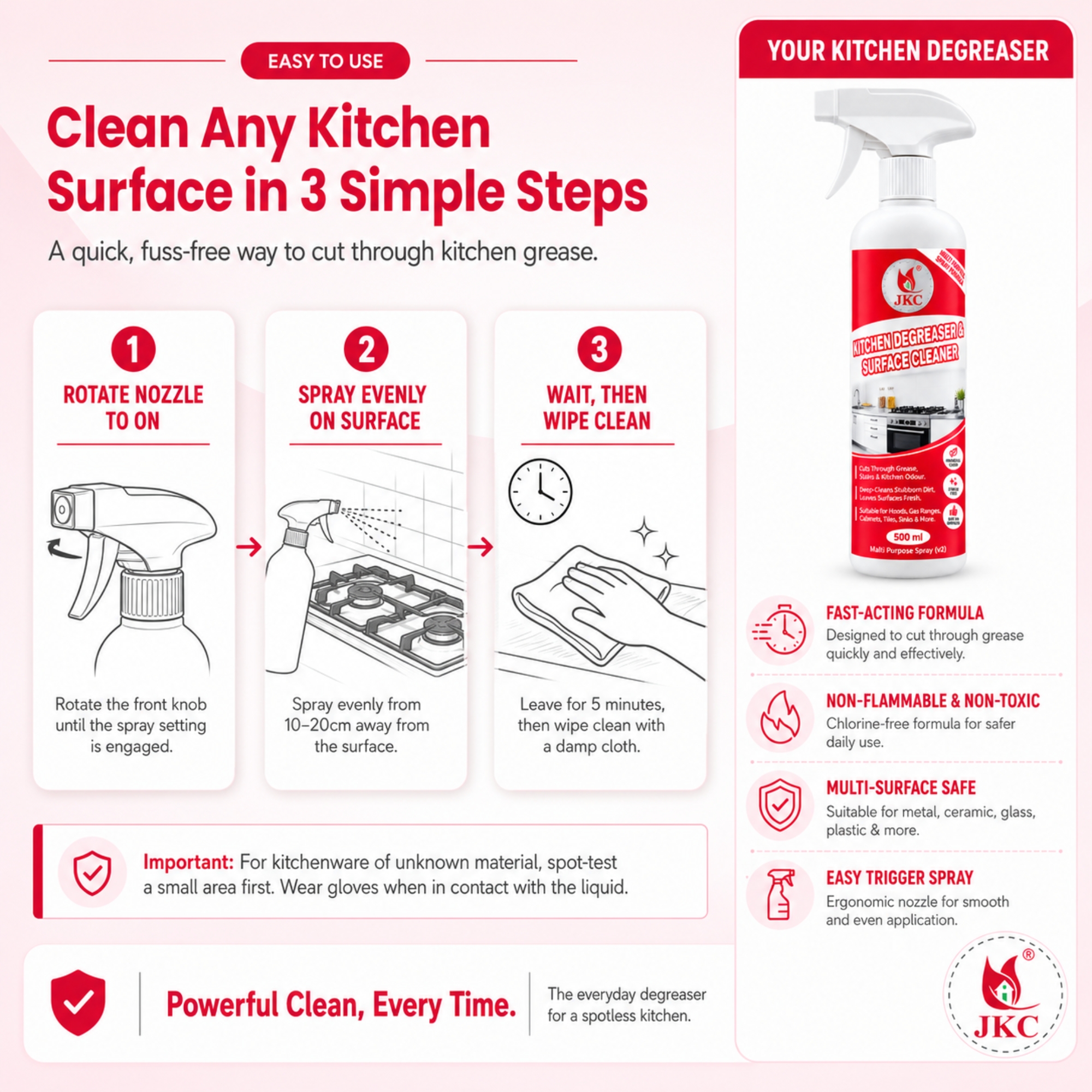 9072 – Kitchen Cleaner (8) Kitchen Cleaner Spray
