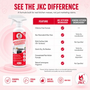 JKC Kitchen Cleaner Spray Multipurpose Degreaser 500ml (JKC-9072) Kitchen Cleaner Spray