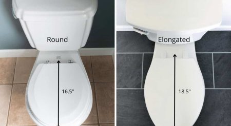 Correct Toilet Seat Cover